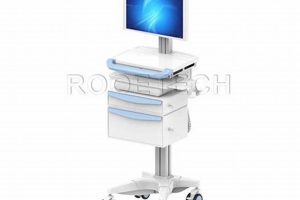 Top 5 Best Computers for Nursing School 2024 | Best Schools in America: Top Public & Private Options