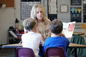 Find Grand Forks Public Schools Jobs & Careers | Best Schools in America: Top Public & Private Options