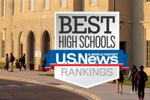 Top-Rated Best Schools in LA: A Guide | Best Schools in America: Top Public & Private Options