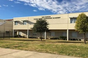 Discover Gus Garcia Middle School: A Parent's Guide | Best Schools in America: Top Public & Private Options