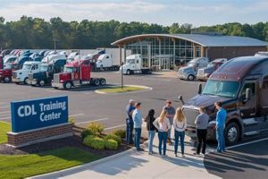 Top Best CDL Schools: Your Guide | Best Schools in America: Top Public & Private Options
