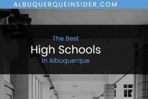 Top-Rated Albuquerque Schools: A Guide Best Schools in America: Top Public & Private Options Top-Rated Albuquerque Schools: A Guide | Best Schools in America: Top Public & Private Options