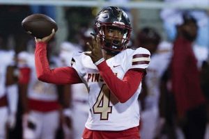 Pinson Valley High: A Football Legacy | Best Schools in America: Top Public & Private Options