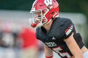 Go Whitwell Tigers! High School Football Updates | Best Schools in America: Top Public & Private Options