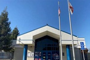 Rio Vista Middle School: A Parent's Guide | Best Schools in America: Top Public & Private Options