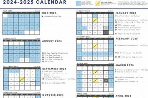 South High School Calendar | Best Schools in America: Top Public & Private Options