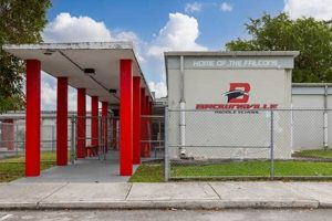 Top Brownsville Middle Schools: Guide &amp; Info | Best Schools in America: Top Public & Private Options