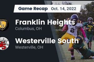 Top Franklin Heights High School Football Plays Best Schools in America: Top Public & Private Options Top Franklin Heights High School Football Plays | Best Schools in America: Top Public & Private Options