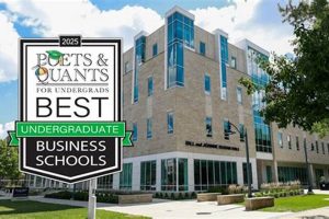Top Best Schools in the Midwest 2024 | Best Schools in America: Top Public & Private Options