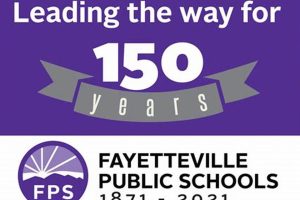 Fayetteville Public Schools Employment Opportunities | Best Schools in America: Top Public & Private Options