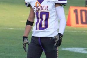 Fisher High Football: Home of the Wildcats Best Schools in America: Top Public & Private Options Fisher High Football: Home of the Wildcats | Best Schools in America: Top Public & Private Options