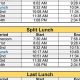 Spartanburg High Bell Schedule 2023-24 | Best Schools in America: Top Public & Private Options