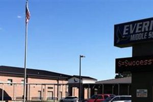 Top-Rated Everitt Middle School: A Guide Best Schools in America: Top Public & Private Options Top-Rated Everitt Middle School: A Guide | Best Schools in America: Top Public & Private Options