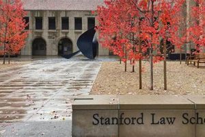 Top Law Schools for International Human Rights Degrees | Best Schools in America: Top Public & Private Options