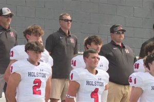 2024 Holston High Football: Full Schedule & Tickets | Best Schools in America: Top Public & Private Options