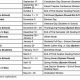 2024 Williamson County, TN Schools Calendar & Key Dates | Best Schools in America: Top Public & Private Options