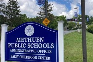 Methuen Public Schools: Find Your Next Job | Best Schools in America: Top Public & Private Options