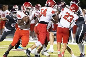 Top Academy High School Football Programs Best Schools in America: Top Public & Private Options Top Academy High School Football Programs | Best Schools in America: Top Public & Private Options