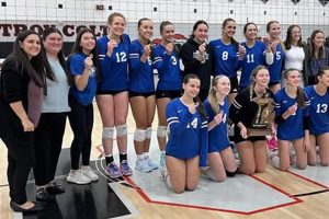 Colorado High School Volleyball State Tournament 2024 Best Schools in America: Top Public & Private Options Colorado High School Volleyball State Tournament 2024 | Best Schools in America: Top Public & Private Options