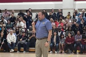 Best Western Pines Middle School: A Guide | Best Schools in America: Top Public & Private Options