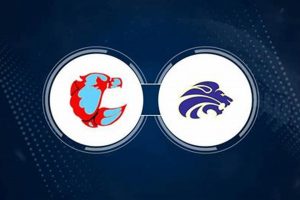Watch Central High School Football Live Stream Best Schools in America: Top Public & Private Options Watch Central High School Football Live Stream | Best Schools in America: Top Public & Private Options