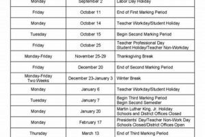 Back to School Orange County 2024: Guide & Tips Best Schools in America: Top Public & Private Options Back to School Orange County 2024: Guide & Tips | Best Schools in America: Top Public & Private Options
