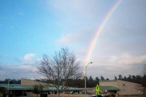 Top Elementary Schools in Redding, CA | Best Schools in America: Top Public & Private Options