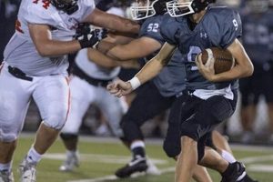 Perry High Football: 2024 Season Schedule Best Schools in America: Top Public & Private Options Perry High Football: 2024 Season Schedule | Best Schools in America: Top Public & Private Options