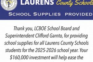 Find Laurens County Schools Jobs & Careers Best Schools in America: Top Public & Private Options Find Laurens County Schools Jobs & Careers | Best Schools in America: Top Public & Private Options