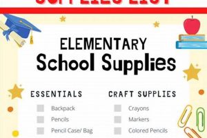 Pre-K to 5th: Creekside Elementary Supply List 2024 | Best Schools in America: Top Public & Private Options