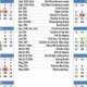 Springdale Public Schools Calendar | Best Schools in America: Top Public & Private Options