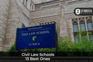 Top Civil Rights Law Schools: 2024 Guide Best Schools in America: Top Public & Private Options Top Civil Rights Law Schools: 2024 Guide | Best Schools in America: Top Public & Private Options