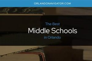 Top-Rated Middle Schools in Orlando, FL 2024 | Best Schools in America: Top Public & Private Options