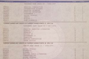 Allen High School Transcripts | Best Schools in America: Top Public & Private Options