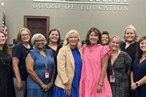 Best Brookwood Elementary: Miss Halleck's Class Reviews | Best Schools in America: Top Public & Private Options