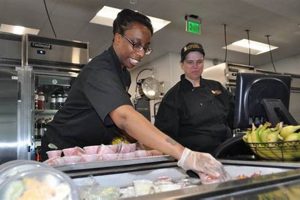 Now Hiring: Greenville County Schools Food Service Jobs & Careers | Best Schools in America: Top Public & Private Options