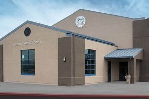 Top Redwood Middle School Napa Resources & Info | Best Schools in America: Top Public & Private Options