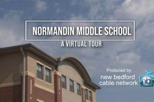 Discover Normandin Middle School: A Parent's Guide Best Schools in America: Top Public & Private Options Discover Normandin Middle School: A Parent's Guide | Best Schools in America: Top Public & Private Options
