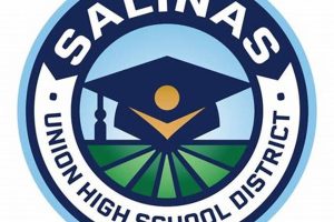 Salinas Union High School District Summer Programs | Best Schools in America: Top Public & Private Options