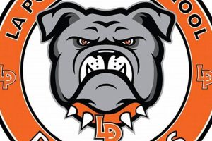 La Porte High School: 2024 Course Catalog Best Schools in America: Top Public & Private Options La Porte High School: 2024 Course Catalog | Best Schools in America: Top Public & Private Options