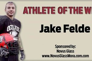 Jake's Texas High School Football Journey Best Schools in America: Top Public & Private Options Jake's Texas High School Football Journey | Best Schools in America: Top Public & Private Options