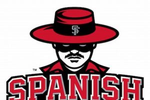 Go Dons! Spanish Fork High School Football Updates | Best Schools in America: Top Public & Private Options