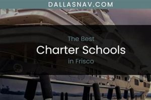Top Frisco Charter Schools: 2024 Guide | Best Schools in America: Top Public & Private Options