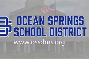 Best Ocean Springs Middle School: A Guide | Best Schools in America: Top Public & Private Options