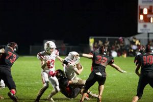 Your Brookside High School Football Guide | Best Schools in America: Top Public & Private Options