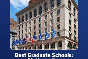 Top Best Graduate Schools for Mathematics Programs Best Schools in America: Top Public & Private Options Top Best Graduate Schools for Mathematics Programs | Best Schools in America: Top Public & Private Options