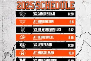 Official Martinsburg High School Football Schedule 2023 | Best Schools in America: Top Public & Private Options