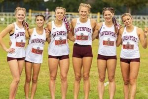 Davenport High Cross Country: A Winning Tradition | Best Schools in America: Top Public & Private Options