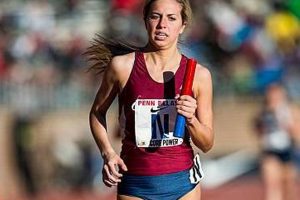 Top-Ranked Erin Dolan High School: A Guide | Best Schools in America: Top Public & Private Options