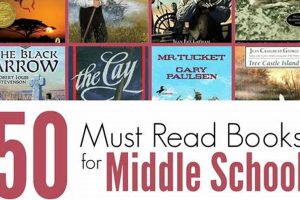 Best Middle School Books to Read: A Guide | Best Schools in America: Top Public & Private Options